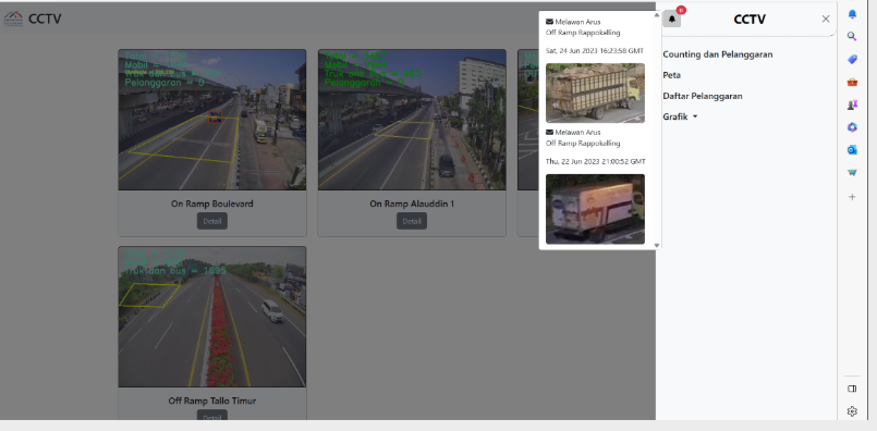 CCTV Monitoring & Analytics
